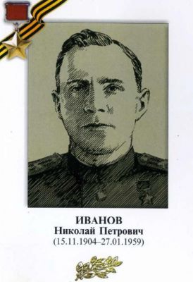 ИВАНОВ Николай Петрович