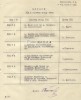 Список ВПС (военно-полевого строительства) и границы  между ними. 28 октября 1941 г.