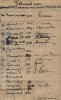 Подписной лист художников Чувашской АССР, отчисляющих часть зарплаты на танковую колонну. 17 февраля 1943 г.