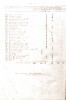 Список организаций города Чебоксары, участвующих в воскреснике 16 сентября 1945 г. по вывозке дров для нуждающихся семей фронтовиков и инвалидов войны. 1945 г. (2)