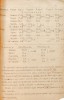 Итоги учебной работы ЧСХИ за 1942-1943 учебный год. 06 августа 1943 г. (5)